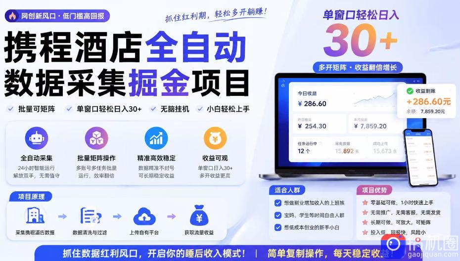 携程酒店全自动采集项目，全程自动浏览，可批量矩阵放大，单机日收300 【揭秘】