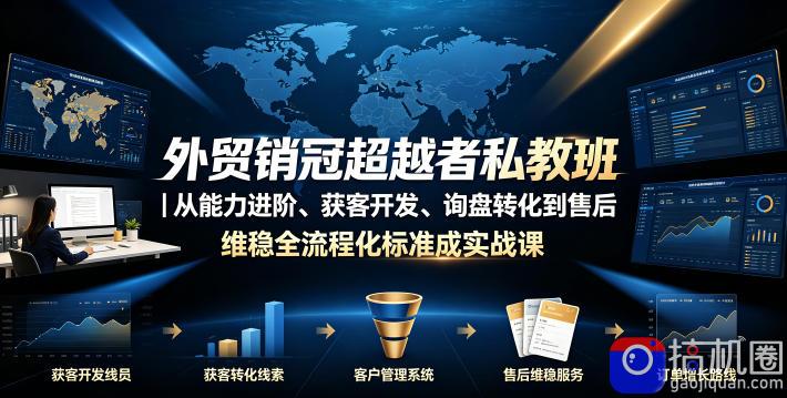 外贸销冠超越者私教班|从能力进阶、获客开发、询盘转化到售后维稳全流程标准化成交实战课
