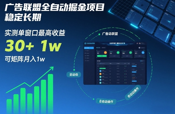 广告联盟全自动掘金项目,稳定长期,实测单窗口最高收益30 ,可矩阵月入1w 【揭秘】