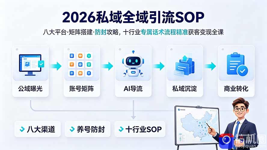 2026私域全域引流SOP|八大平台·矩阵搭建·防封攻略,十行业专属话术流程精准获客变现全课