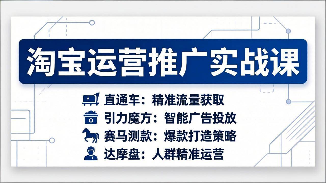 (17660期)淘宝运营推广实战课,直通车 引力魔方 赛马测款 达摩盘人群推广等(更新26年3月)
