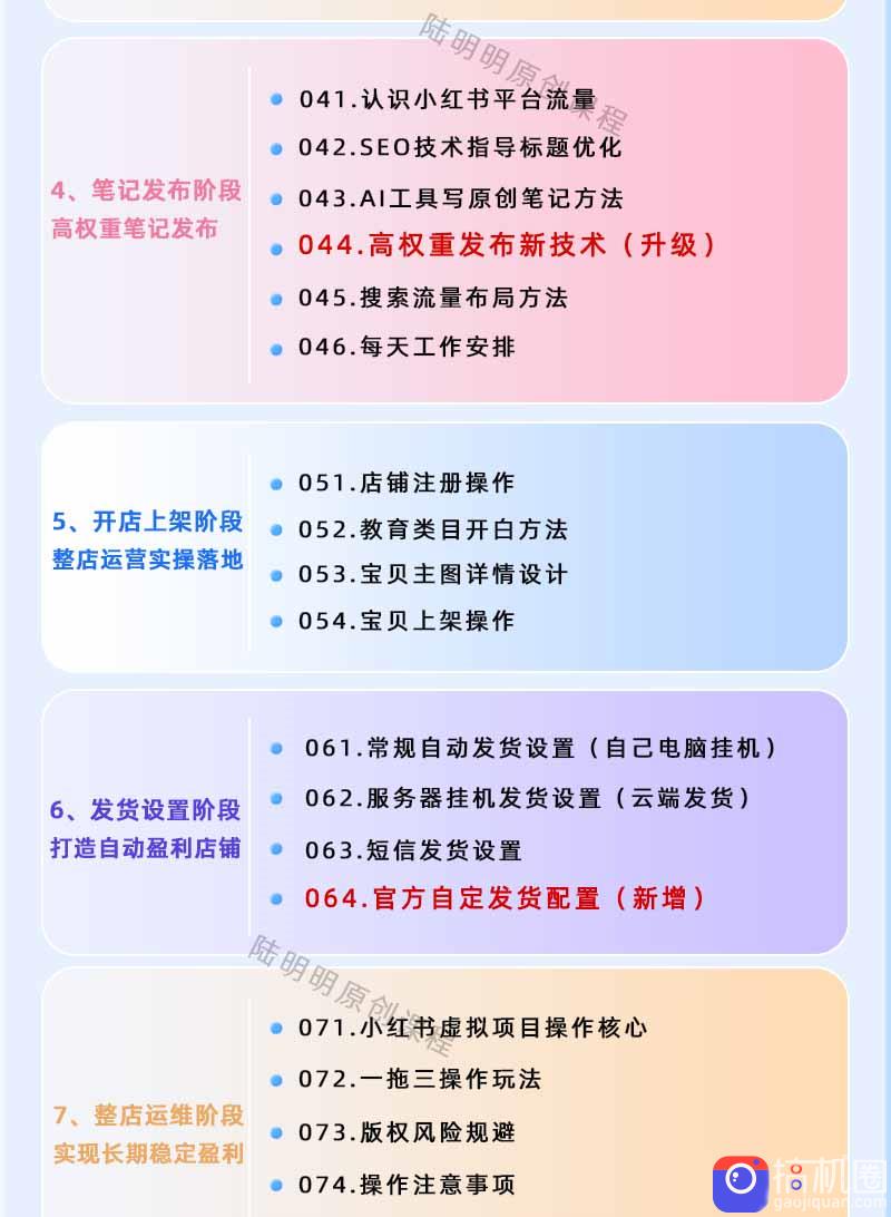 小红书虚拟项目特训班9.0，全面拥抱AI，批量产出原创PPT货源，单品/单店纯利润几万到几十W