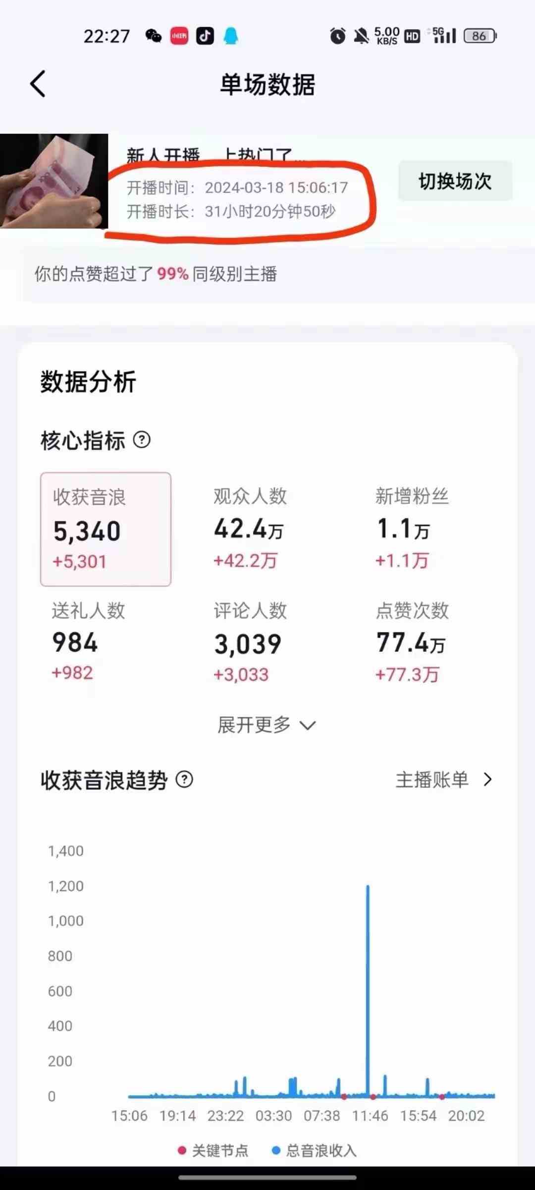 (9622期)抖音24小时无人直播音乐,不违规,不封号纯撸音浪,小白实操当天日入1000