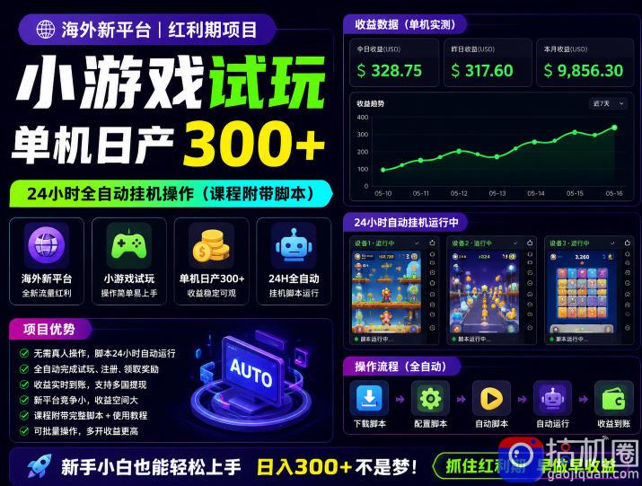 海外新平台，小游戏试玩，单机日产300 ，24小时全自动挂G操作(课程附带脚本)【揭秘】