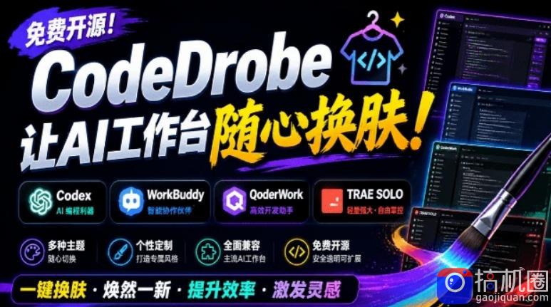 免费开源的CodeDrobe，让AI工作台随心换肤，支持Codex、WorkBuddy等，免费且本地运行！