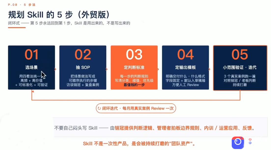 铭超老师·AccioWork外贸Agent应用实战