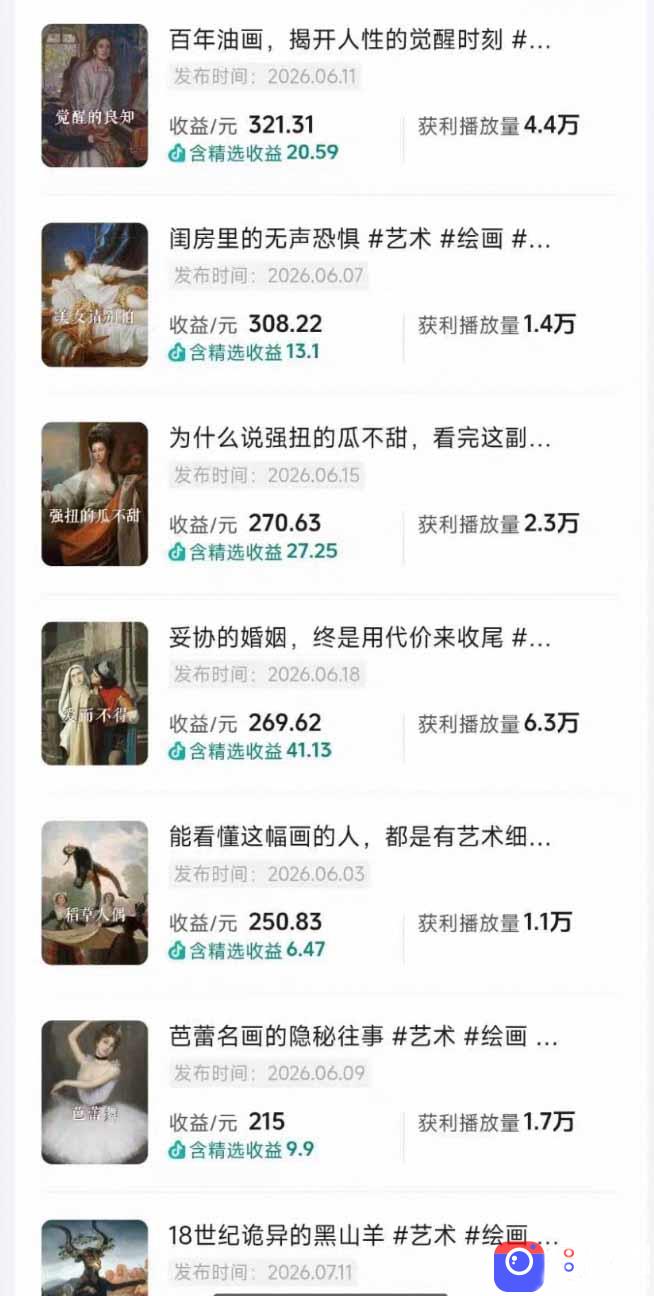油画解说教学-398众筹来的技术：选题×对标×素材×文案×配音×剪辑×2天开精选×7天通9项权益