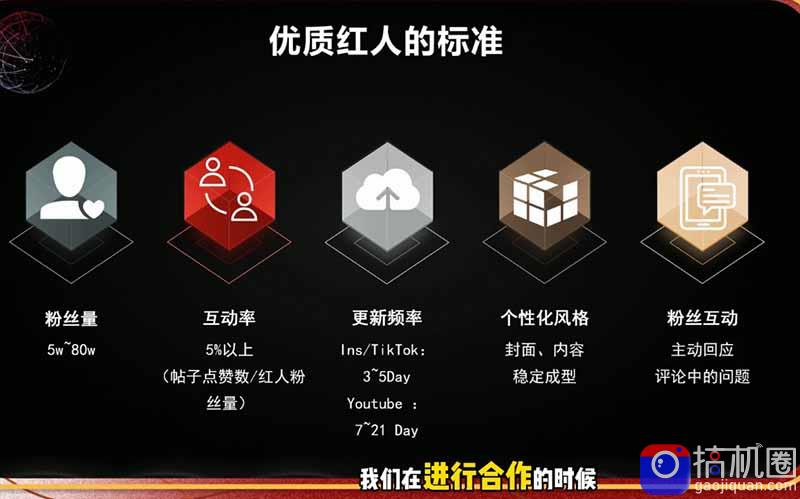 2026海外红人营销实理论课：TikTok YouTube Instagram三大平台算法与底层逻辑全拆解
