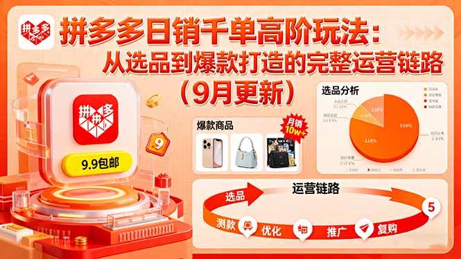 (16100期)拼多多日销千单高阶玩法:从选品到爆款打造的完整运营链路(9月更新)