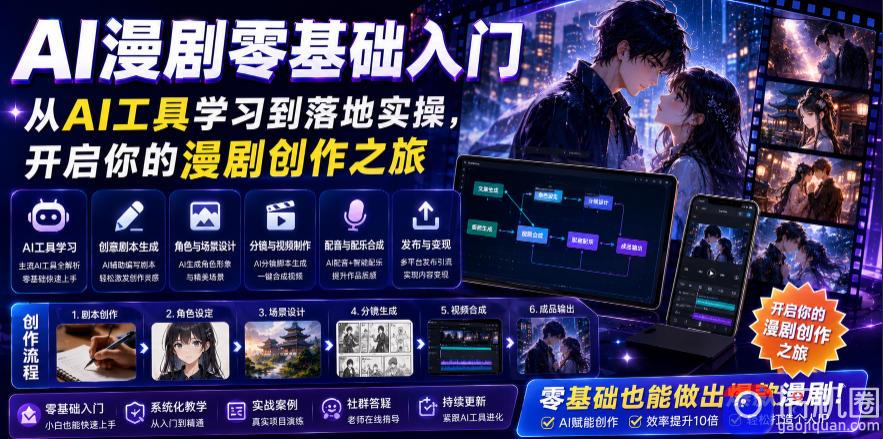 AI漫剧零基础入门，从AI工具学习到落地实操，开启你的漫剧创作之旅