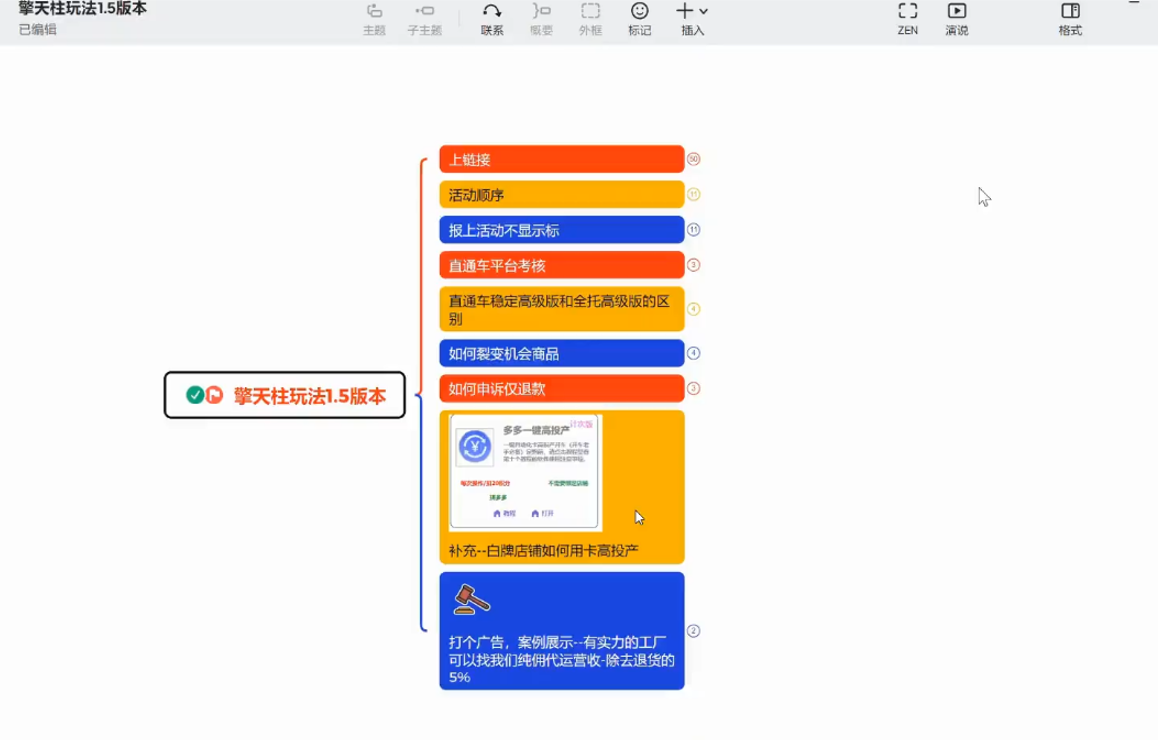 琪琪电商·拼多多擎天柱玩法(1.0 1.5)