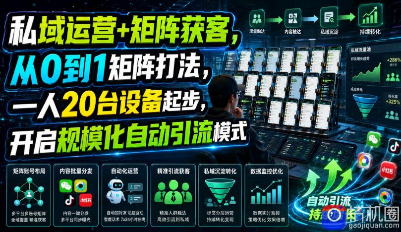 私域运营 矩阵获客，从0到1矩阵打法，一人20台设备起步，开启规模化自动引流模式！