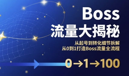 Boss流量大揭秘，从起号到转化细节拆解，从0到1打造Boss流量全流程