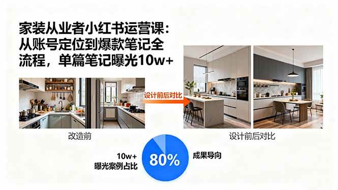 （15990期）家装从业者小红书运营课：从账号定位到爆款笔记全流程，单篇笔记曝光10w 