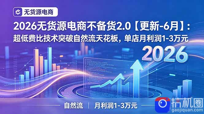 2026无货源电商不备货2.0【更新-6月】:超低费比技术突破自然流天花板,单店月利润1-3万元