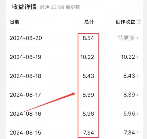 公众号引流创业粉,学会这个方法,你也能月入30000 (陪跑项目)