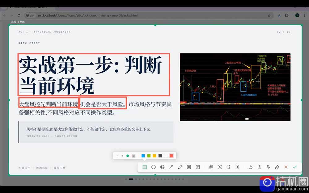 选股总踏空？卖点总错过？游资动向看不懂？高阶交易体系帮你从选股到卖出全链路(更新6月