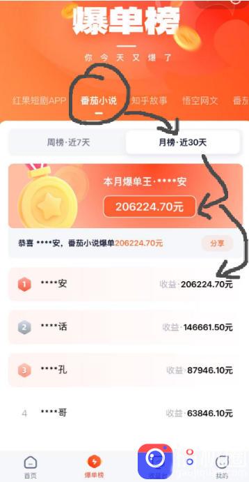 AI漫画变现教学:不用手写提示词,自动生成脚本文案,一份伙伴计划万播5-10米,一条爆款推文收益上W