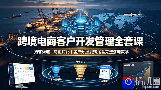 跨境电商客户开发管理全套课·拓客渠道｜询盘转化｜客户分层复购运营完整落地教学