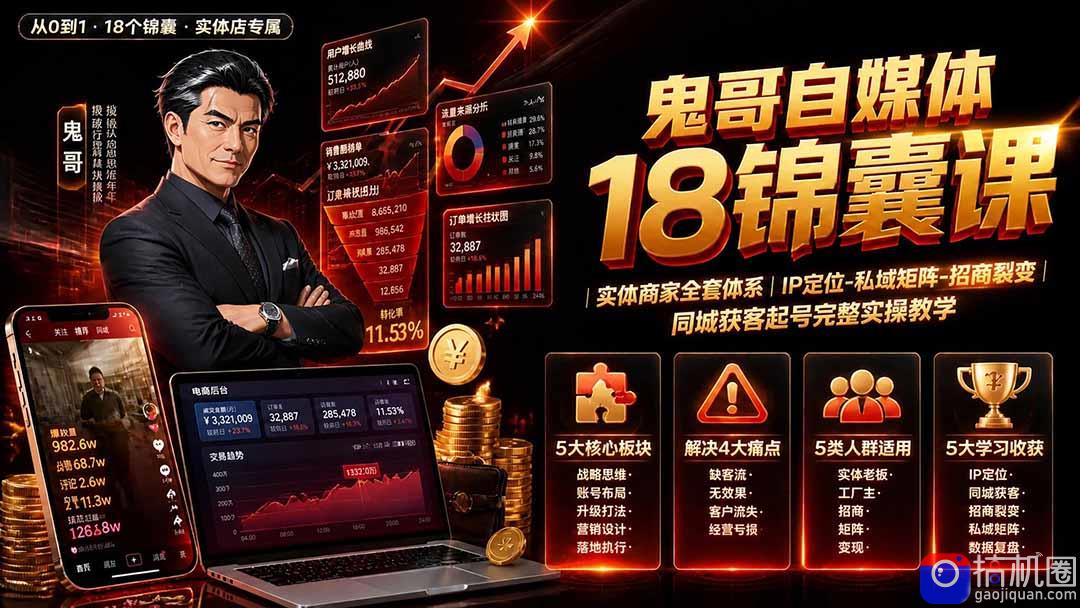 鬼哥自媒体18锦囊课|实体商家全套体系|IP 定位-私域矩阵-招商裂变|同城获客起号完整实操教学