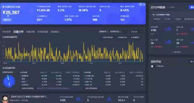 （14410期）Deepseek赋能无人直播，2025无人直播最强打法，单日收入1000 新手小白…