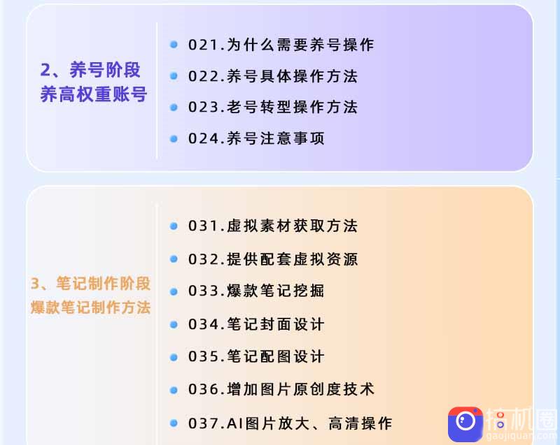 小红书虚拟项目特训班9.0，全面拥抱AI，批量产出原创PPT货源，单品/单店纯利润几万到几十W