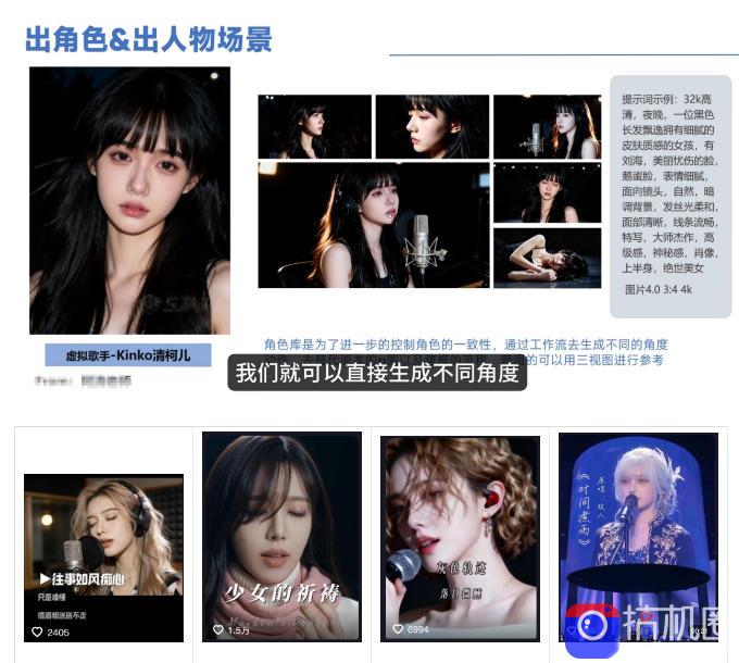 AI音乐MV全流程制作教程,从音乐生成到MV剪辑一站式搞定,打造属于自己的虚拟歌手