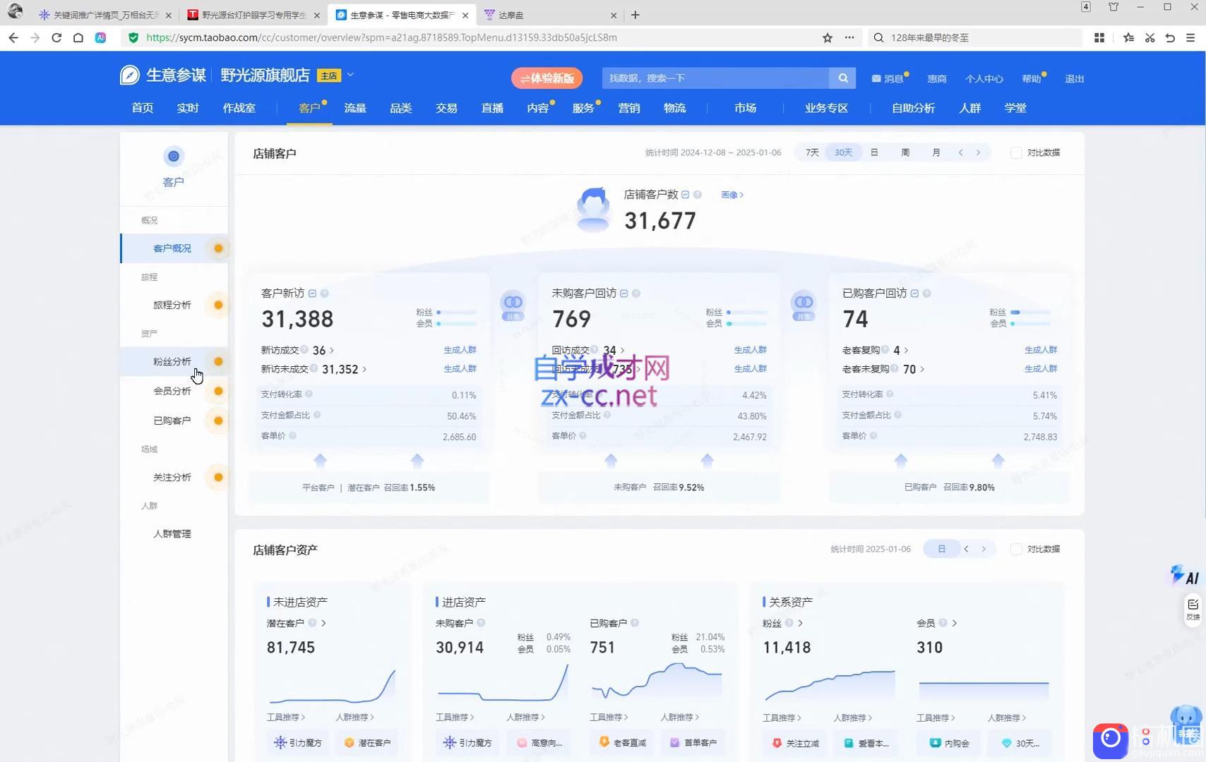 松鼠会电商VIP课程(更新7月)