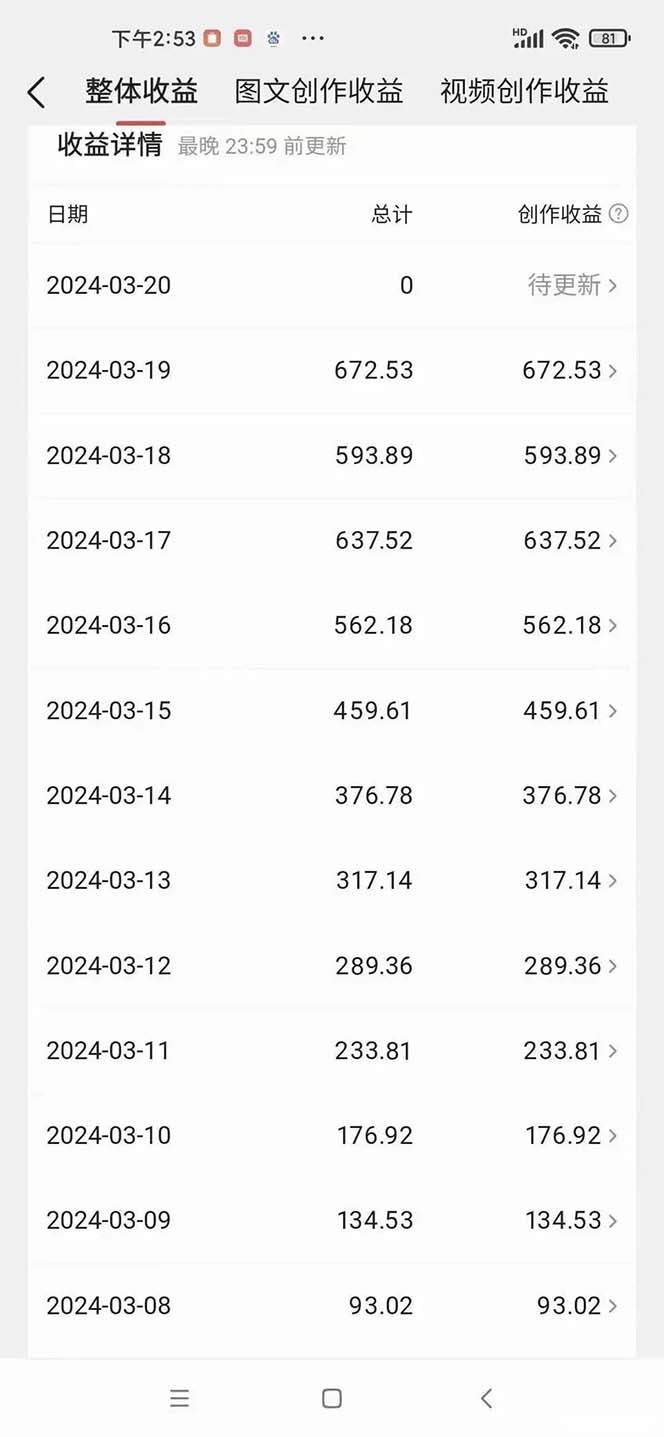 （10198期）AI歌手，0配置版，原创/二创，单作品播放千百万，多平台累计，月入20000 