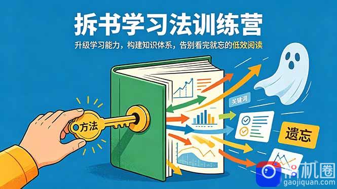 拆书学习法训练营,升级学习能力,构建知识体系,,告别看完就忘的低效阅读