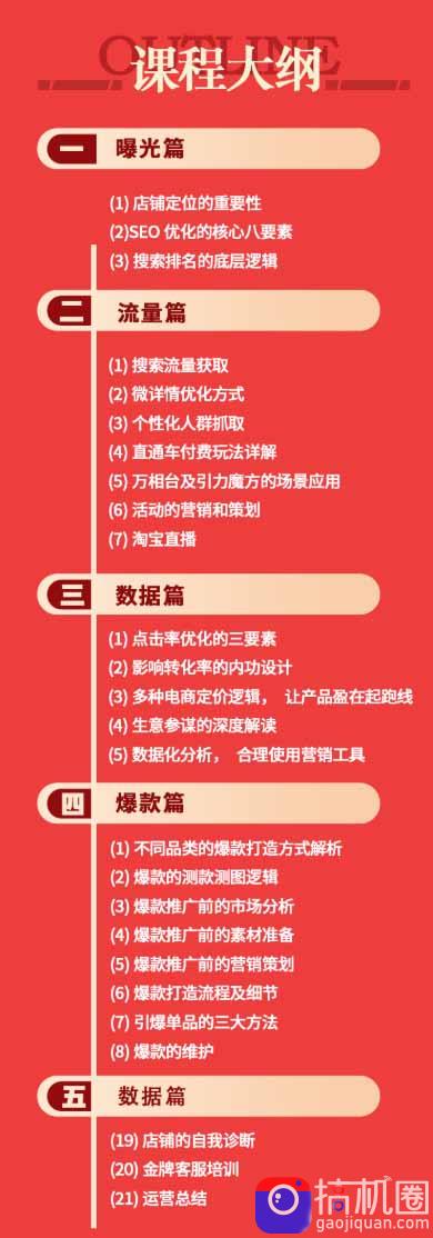 淘宝金牌运营班-7月：曝光流量数据爆款四大板块｜万相台直通车达摩｜全渠道引流爆款落地教学