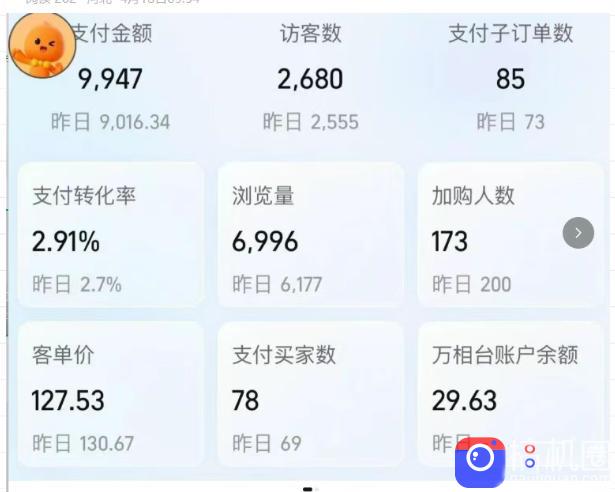 薅流实物原版2026新规新玩法,上架精细化,AI优化,几天就能出单,单店月收益1k