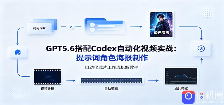 GPT5.6搭配Codex自动化视频实战：提示词角色海报制作，自动化成片工作流拆解教程