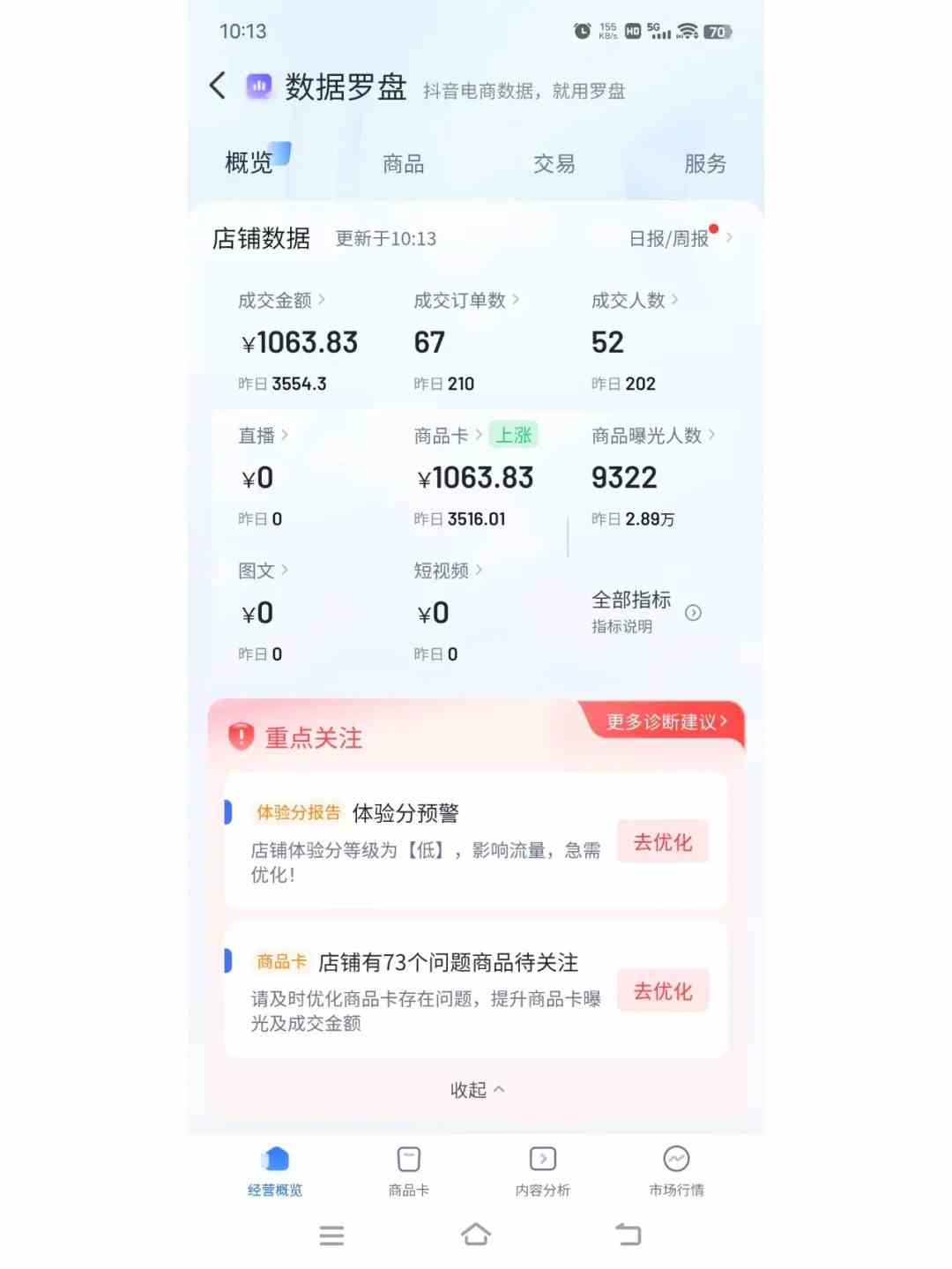 （9699期）自动混剪8090后怀旧视频，所有平台均可发布，矩阵操作轻松月入3W 