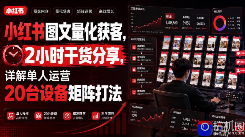 小红书图文量化获客，2小时干货分享，详解单人运营20台设备矩阵打法