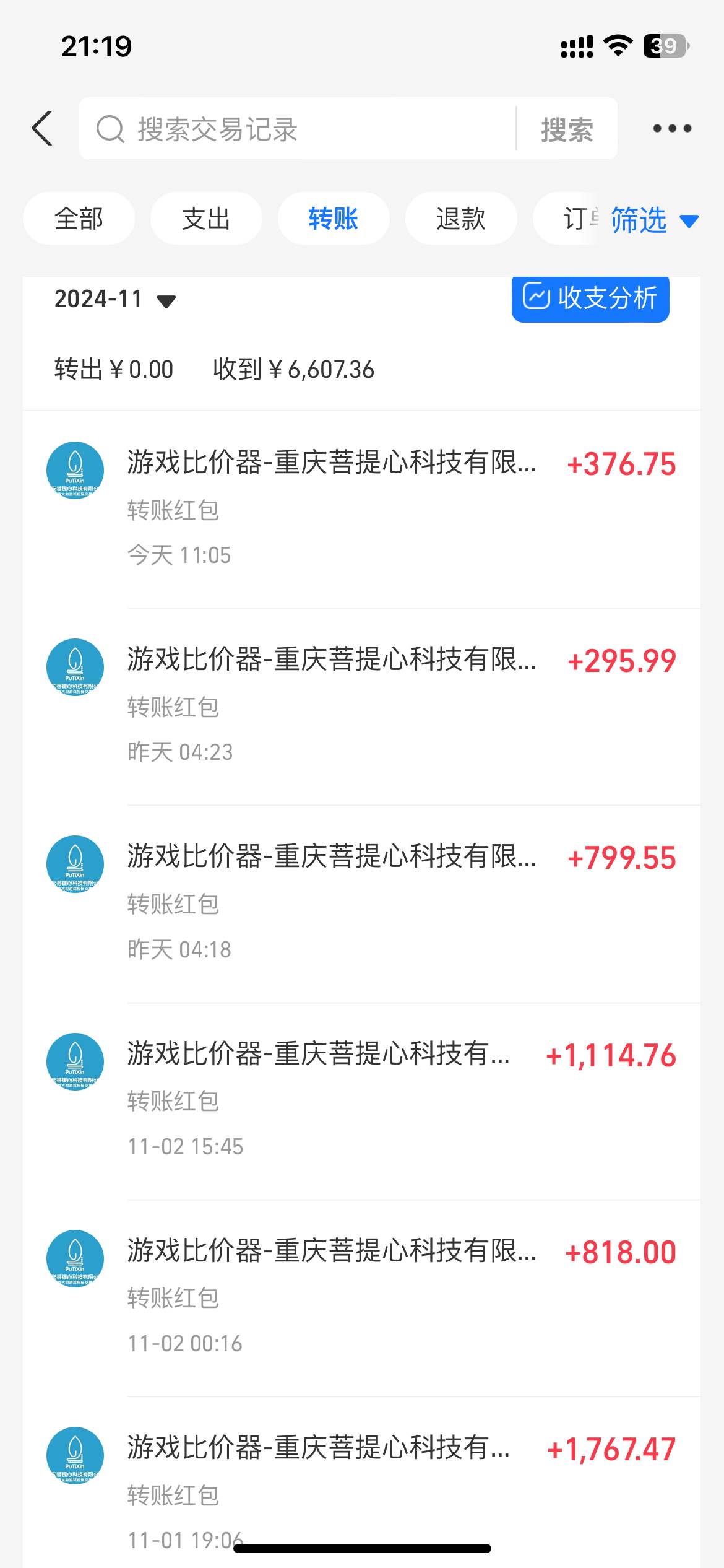 （13410期）游戏全自动无脑搬砖，每天收益1000  长期稳定的项目