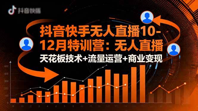 （16372期）抖音快手无人直播10-12月特训营：无人直播天花板技术 流量运营 商业变现