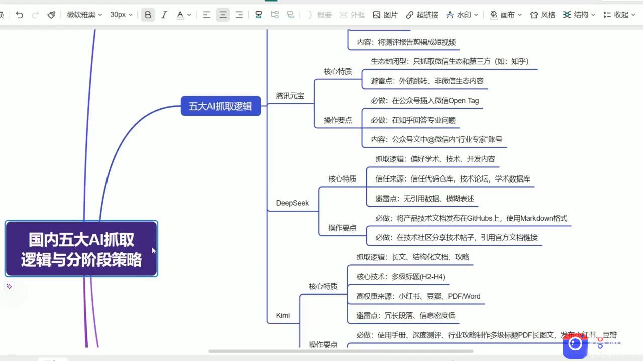 陆老师·GEO生成引擎优化实战课
