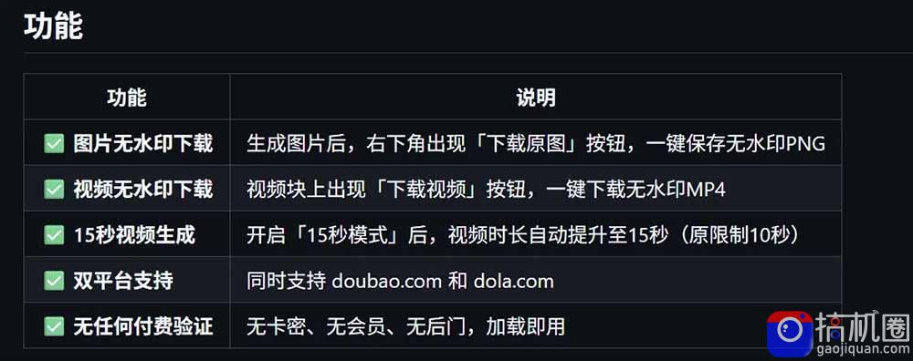 豆包生成15秒视频——浏览器插件：豆包/Dola 视频图片无水印下载   解锁15秒视频生成