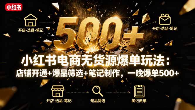 (16256期)小红书电商无货源爆单玩法:店铺开通 爆品筛选 笔记制作,一晚爆单500