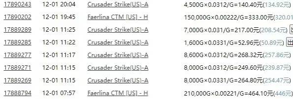 (13600期)国外游戏无脑自动搬砖,一天收益1000 可多号操作