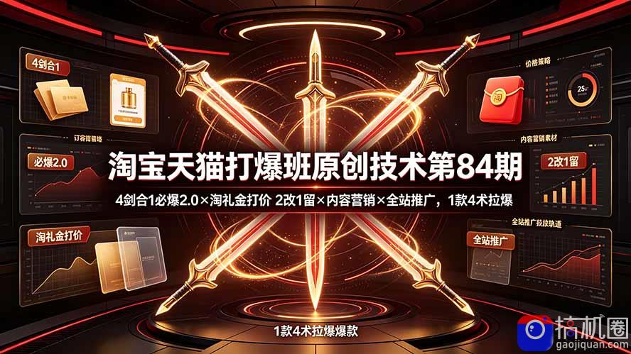 淘宝天猫打爆班原创技术第84期:4剑合1必爆2.0×淘礼金打价×2改1留×内容营销×全站推广,1款4术拉爆