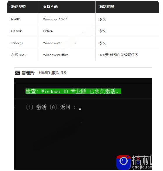 Windows和Office激活神器汉化版！打开即可一键激活，永久免费使用，安全无毒，Github最新汉化版Mas