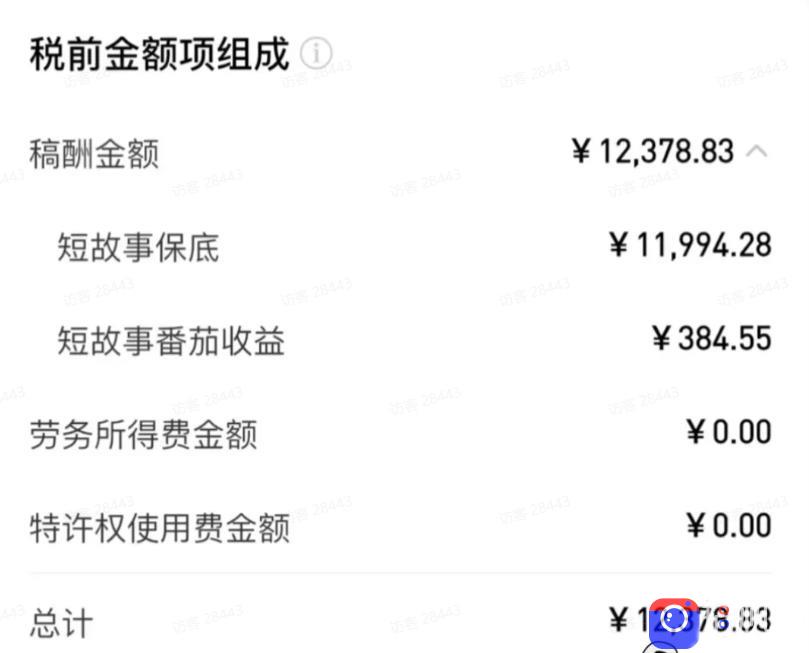 AI小说短故事项目,大佬亲测月入1-3W,零基础教你用AI批量产出优质短故事,实现一稿多吃多渠道变现(更新0624)