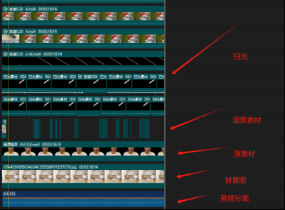 （11281期）视频号带货24年最新模式，操作简单可多账号分发，轻轻松松日入2000 