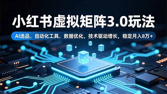 小红书虚拟矩阵3.0玩法,AI选品、自动化工具、数据优化,技术驱动增长,稳定月入8万