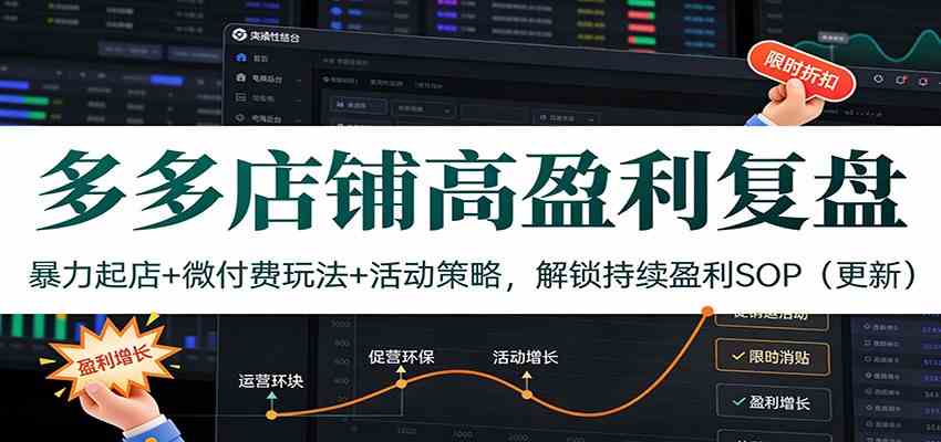 多多店铺高盈利复盘：暴力起店 微付费玩法 活动策略，解锁持续盈利SOP（更新）