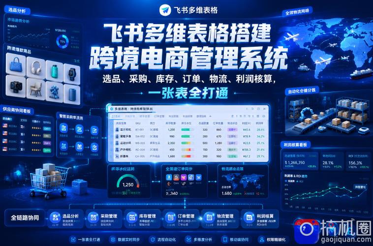 飞书多维表格搭建跨境电商管理系统,选品、采购、库存、订单、物流、利润核算,一张表全打通