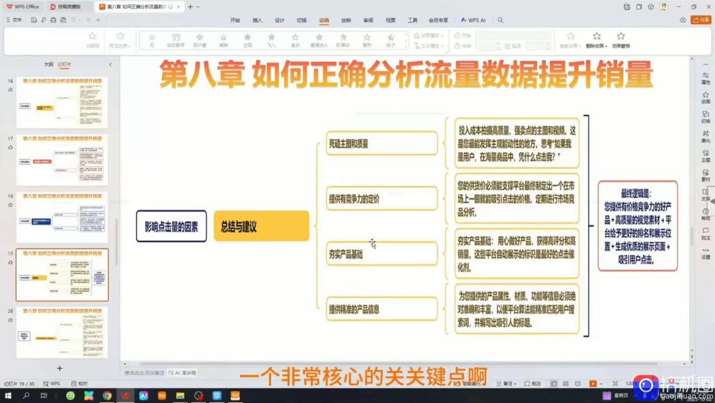 阿卡林·TEMU运营课程(基础 进阶)