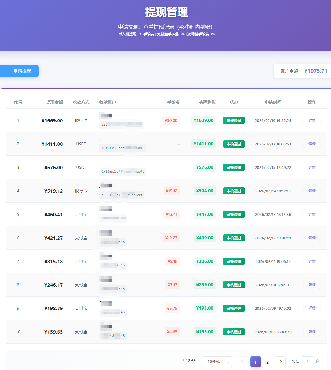 青创助手0门槛副业！每天手机挂机4小时日赚300 ！无套路！